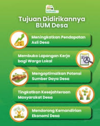Thumbnail BUMDES: Mesin Ekonomi Desa yang Mengubah Indonesia dari Bawah 