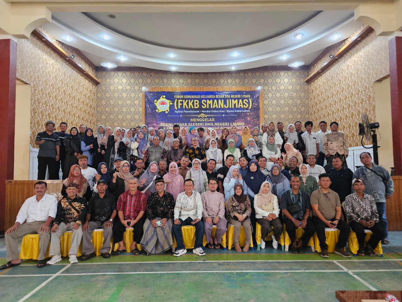 Foto Anggota FKKB SMANJIMAS